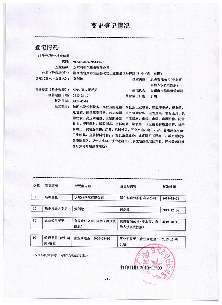 现金买球变更为沃尔科电气股份有限公司